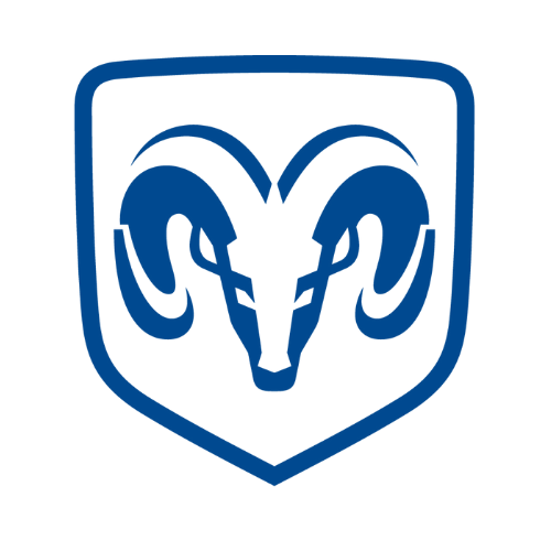 RAM